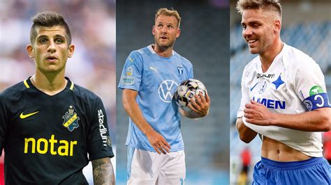 skyttekung allsvenskan odds